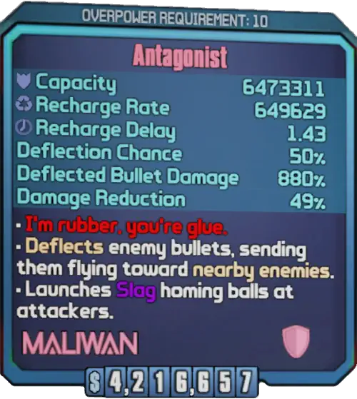 Antagonist